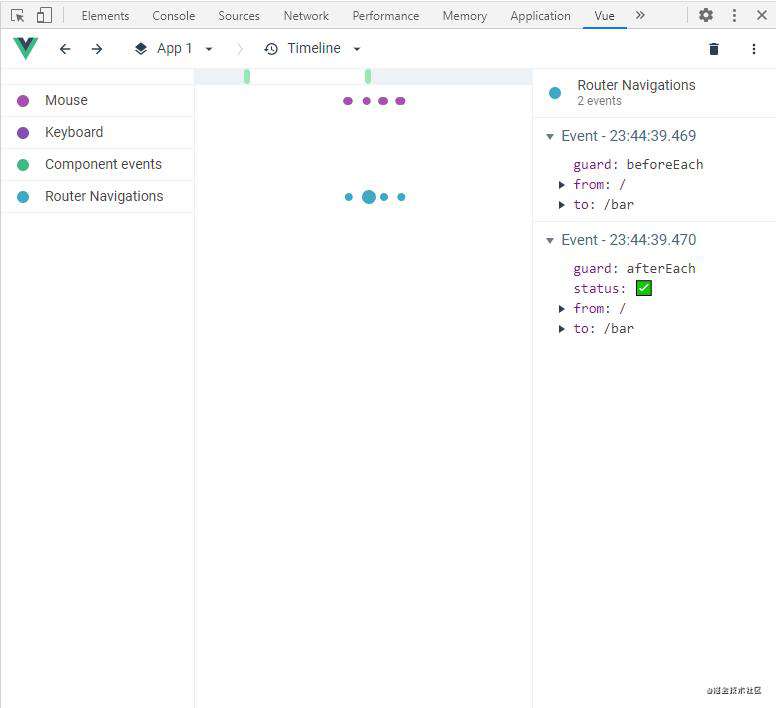 Vue Router 4.0 发布！焕然一新。